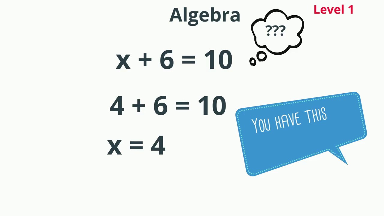 How to Solve algebra  equations Level 1   Easy Maths | Maths tutor, tips and hacks| beginners 2020