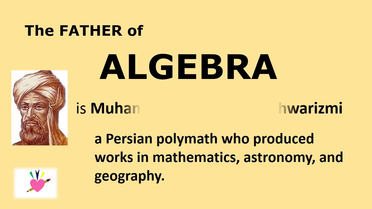 Algebra Summary Topics for Beginners