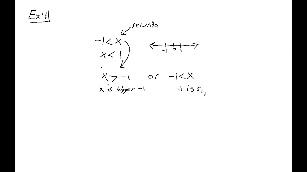 Solving Inequalities, Beginning Algebra, L14 Part 1