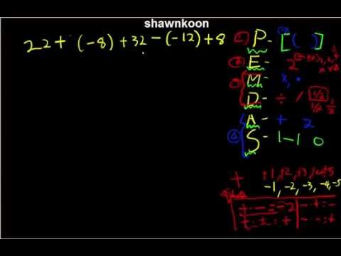 Math for beginners 2 - Pre algebra - How to do Order of Operation and Solving Fractions