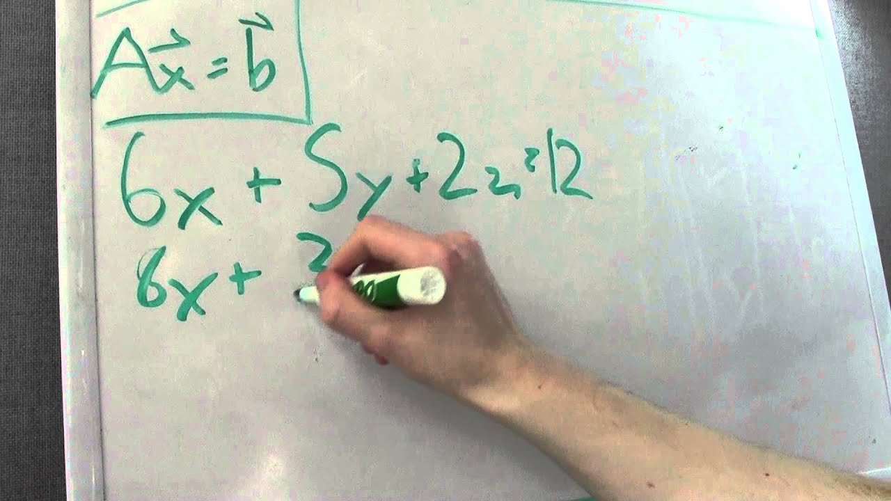 Basic Linear Algebra Intro