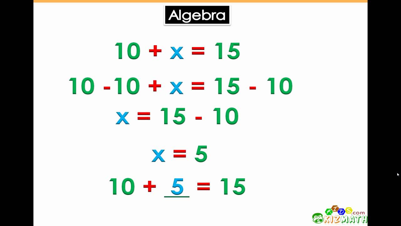 Algebra Basics for 5th & 6th Grade Math Learners