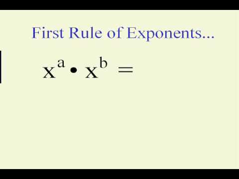 Beginning Algebra & The Rules Of Exponents