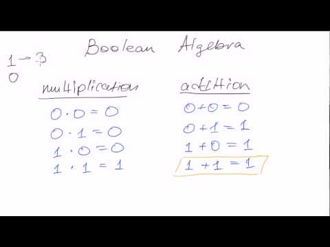 Boolean algebra #1: Basic laws and rules