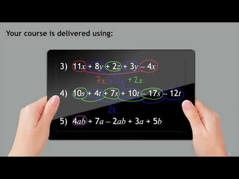 Algebra for Beginners - learn Other Teaching & Academics