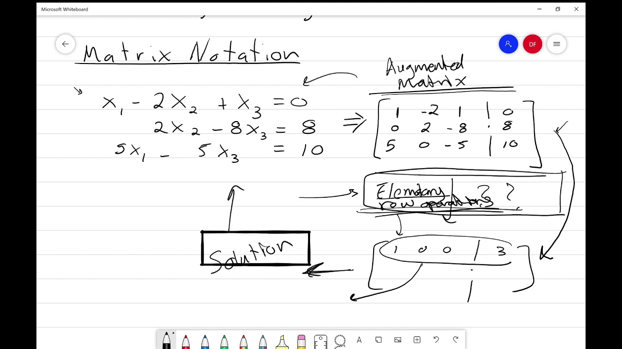 Linear Algebra Full Course for Beginners to Experts