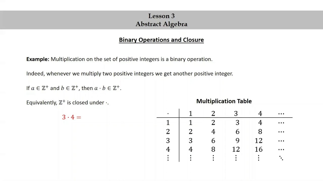 Pure Math for Pre-Beginners - Lesson 3 - Abstract Algebra - Part 1 - Binary Operations and Closure