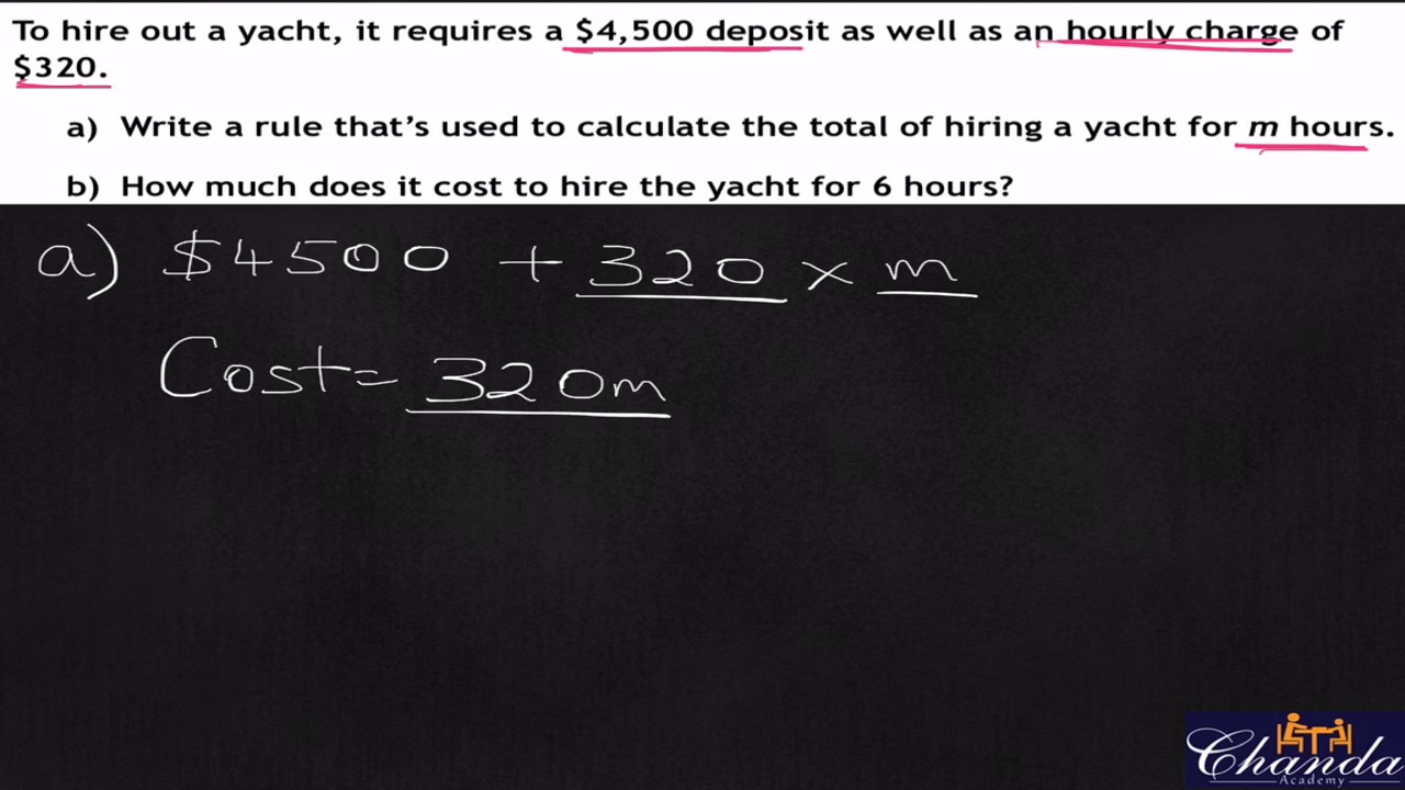 Ultimate guide to word problems - Beginners Part 1 (Algebra)