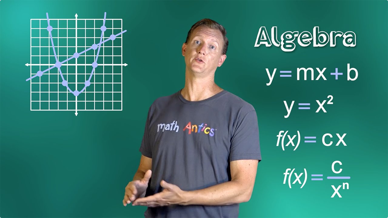 Algebra Basics: Graphing On The Coordinate Plane - Math Antics