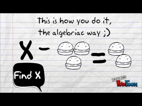 Introduction to Algebra for Kids