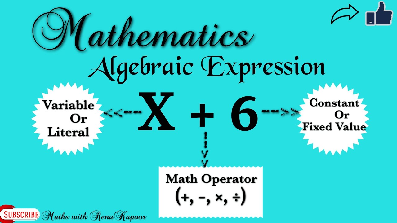 An Algebraic Expression ## Beginners' Alegbra ## Its An Expression
