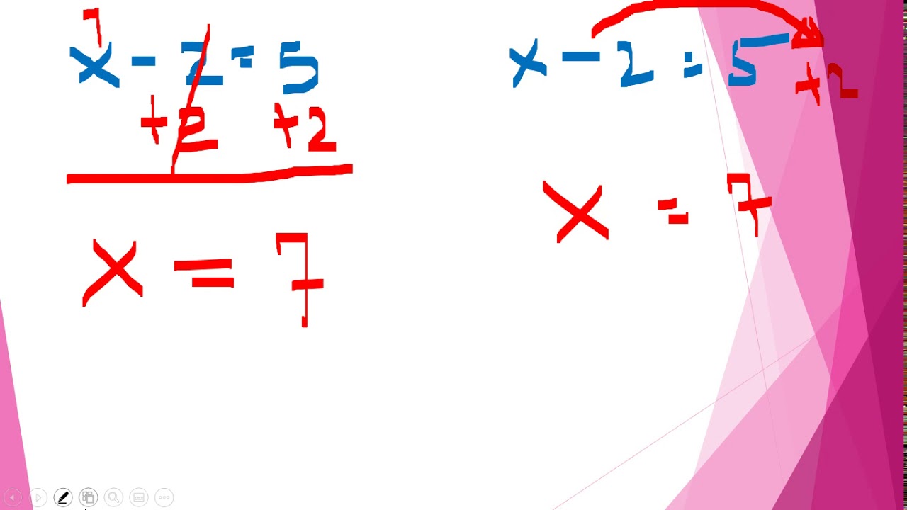 SOLVING ALGEBRAIC EQUATIONS FOR BEGINNERS