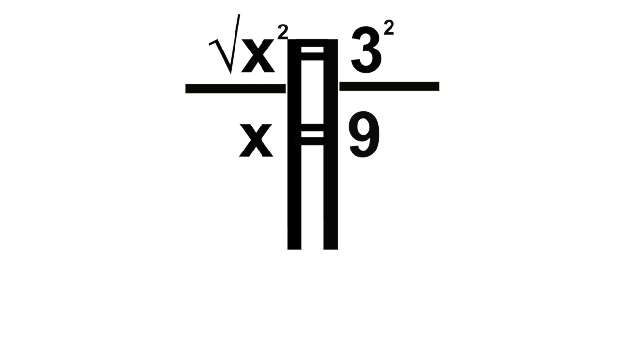 BEGINNERS ALGEBRA RAILROAD METHOD PART 3 CRASH COURSE EXPONENTIAL AND SQUARE ROOTS