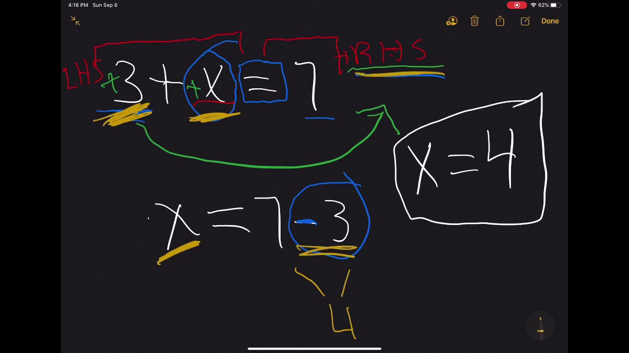 Basic Pre-Algebra Equations | Basic Pre-Algebra For Beginners.