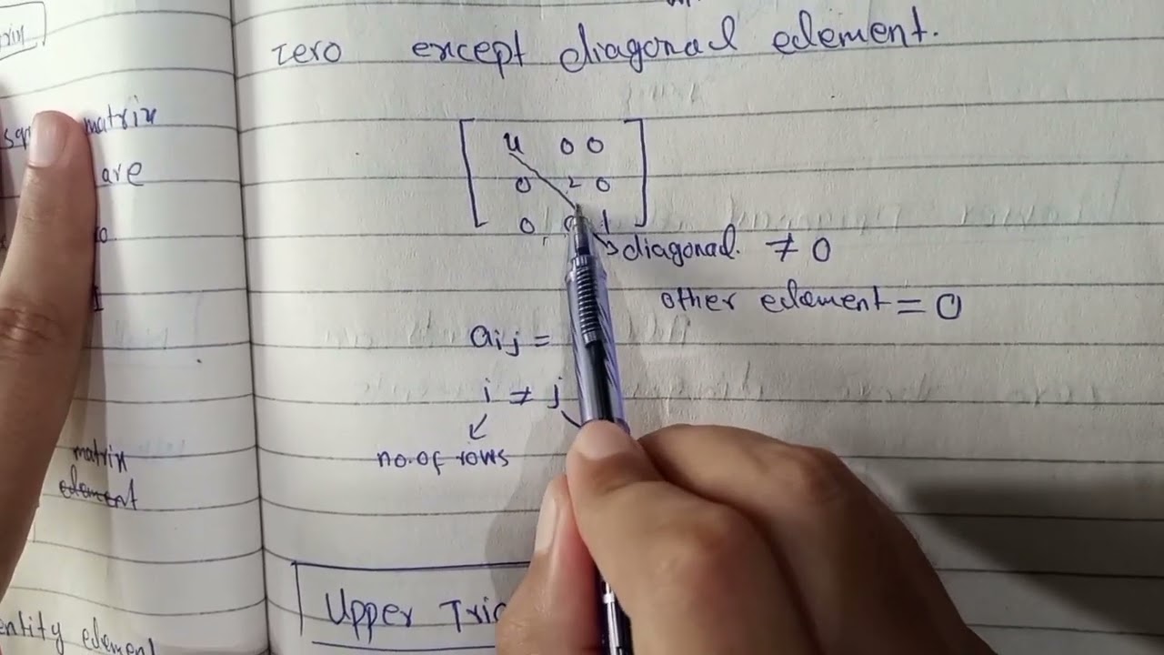inear Algebra || Identity Matrix || Diagonal Elements and Types || For Beginners || 2022