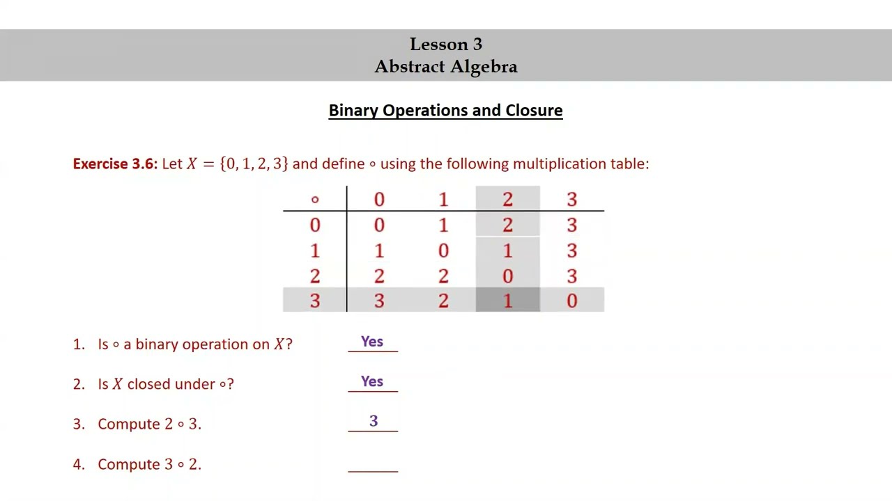 Pure Math for Pre-Beginners - Lesson 3 - Abstract Algebra - Part 1 - Binary Operations and Closure