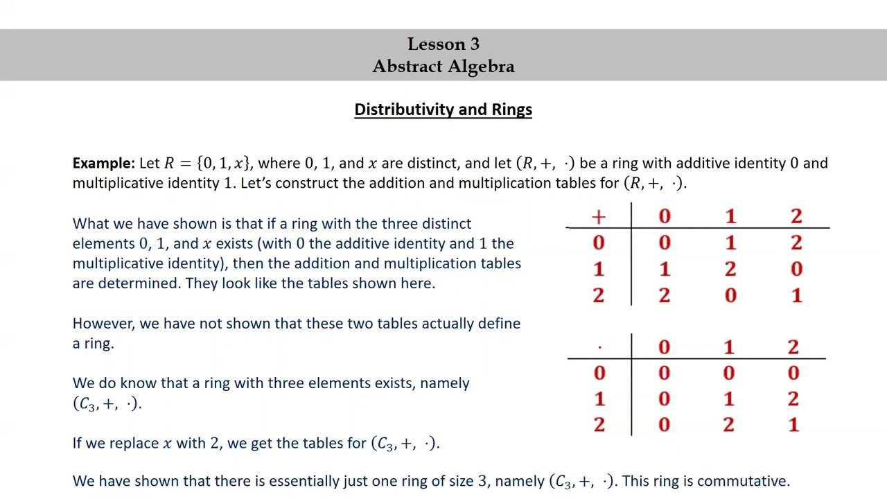 Pure Math for Pre-Beginners - Lesson 3 - Abstract Algebra - Part 5 - Distributivity and Rings