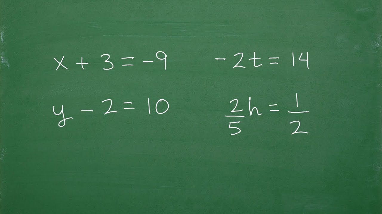 Let’s Solve These Basic Algebra Equations- Step-by-Step…….