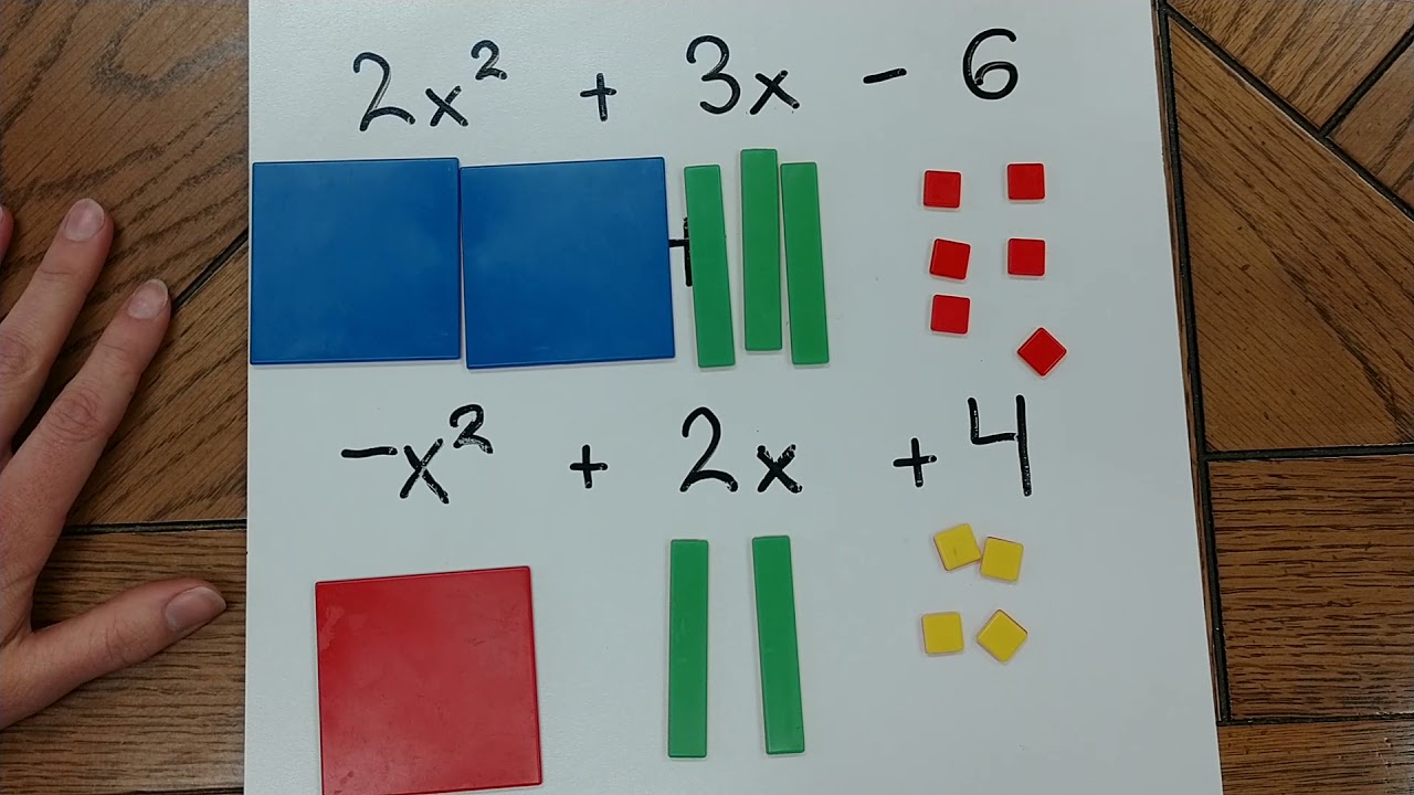 A Beginner's Guide to Teaching with Algebra Tiles