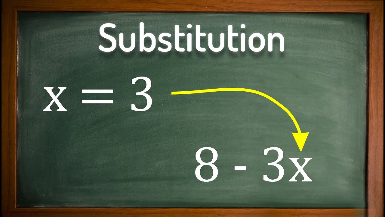 Algebra Substitution - GCSE Maths