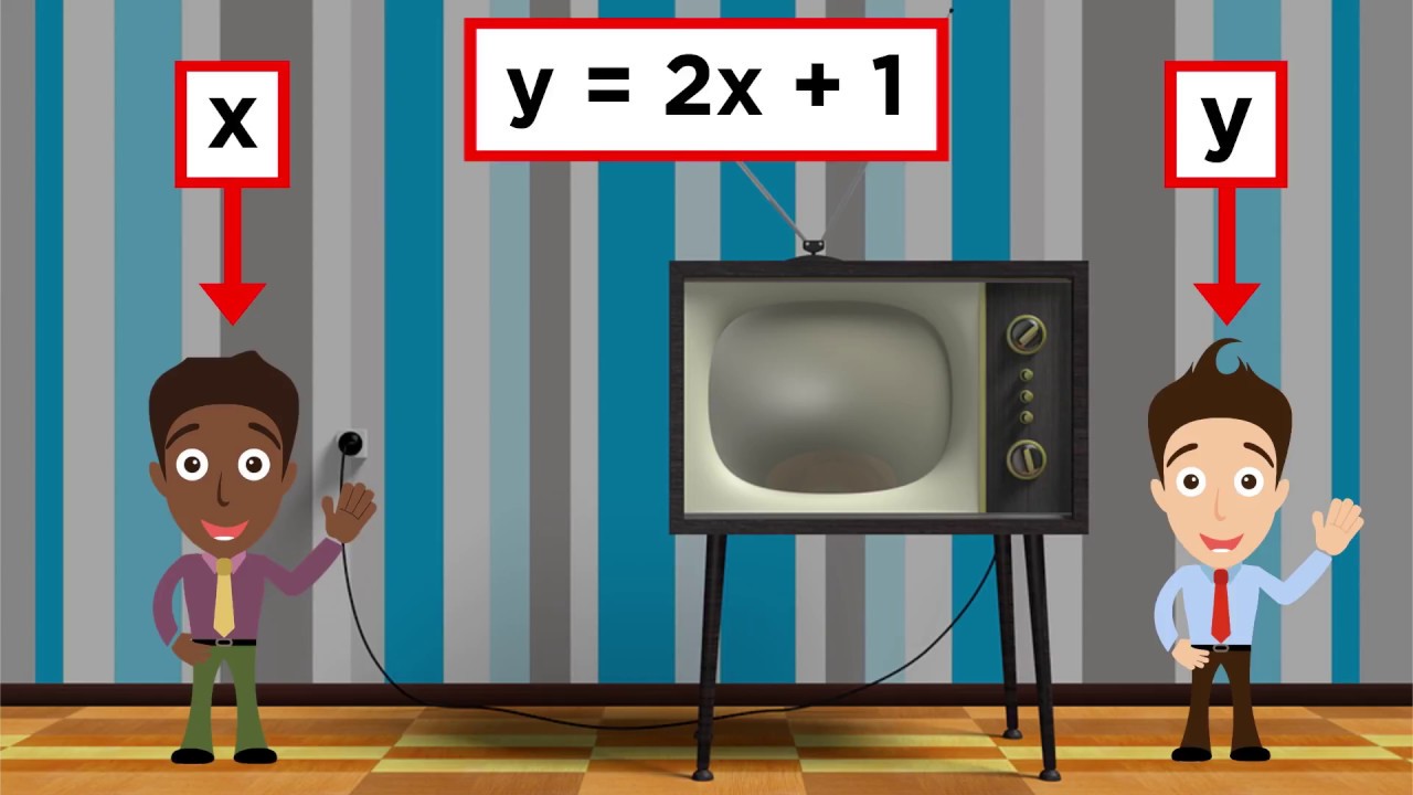 Introduction to Algebra: Using Variables