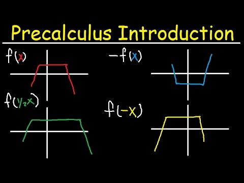 Precalculus Introduction, Basic Overview, Graphing Parent Functions, Transformations, Domain & Range