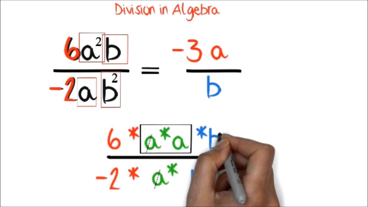Division in Algebra