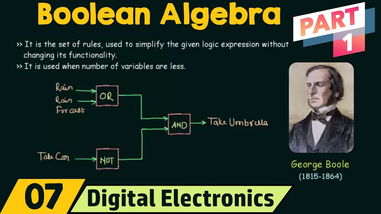 Introduction to Boolean Algebra (Part 1)